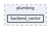 backend_vector