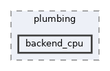 backend_cpu